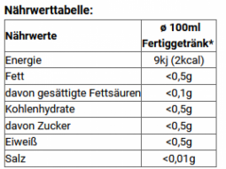 Grüntee "8 Schätze des Shaolin"