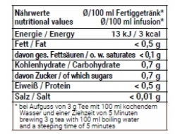 Früchtetee Drachenpfötchen - Kindertee..